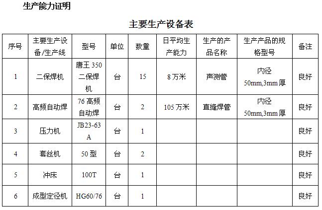 泉州桩基声测管主要生产设备-1