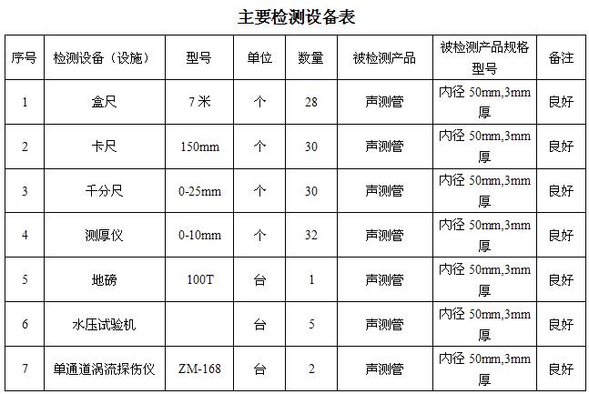 泉州桩基声测管主要生产设备-2